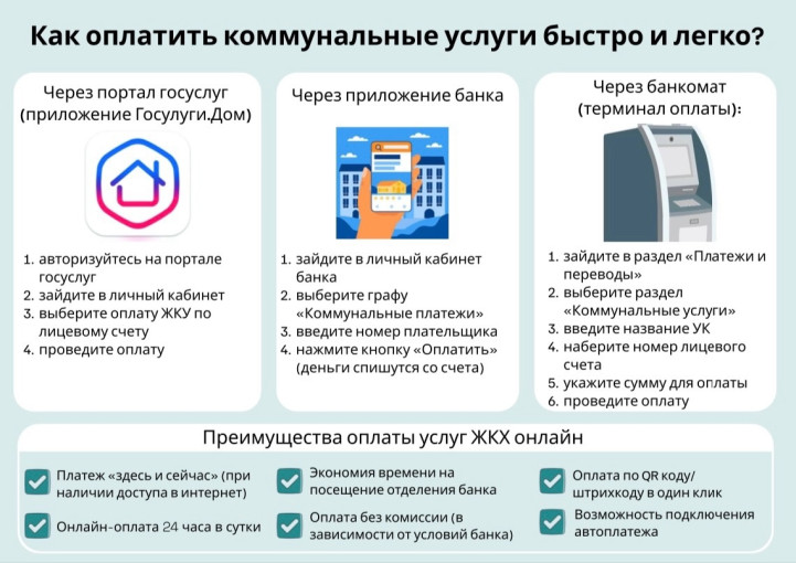 Госуслуги Дом Госуслуги Дом.
